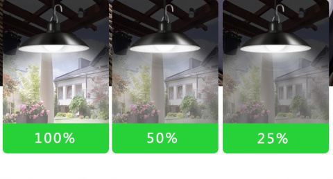 Lampa solarna LED Ogrodowa Wisząca Żyrandol + Pilot Lampa solarna LED Ogrodowa Wisząca Żyrandol + Pilot