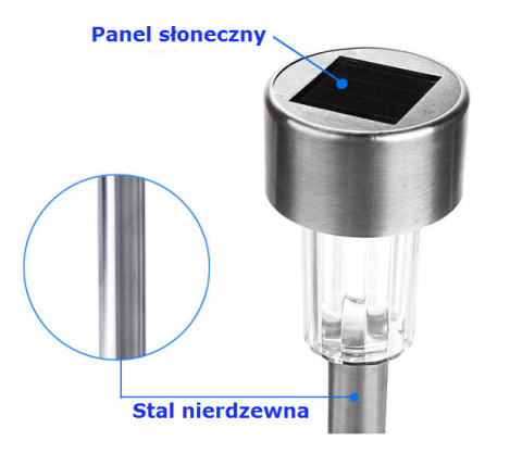 Lampa ogrodowa solarna LED Stal Stojąca Wbijana 1 szt Lampa ogrodowa solarna LED Stal Stojąca Wbijana 1 szt